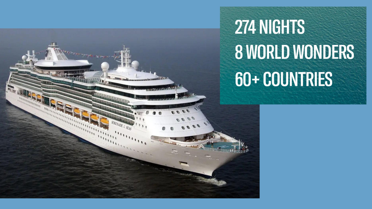 Собственно, лайнер «Serenade of the Seas»