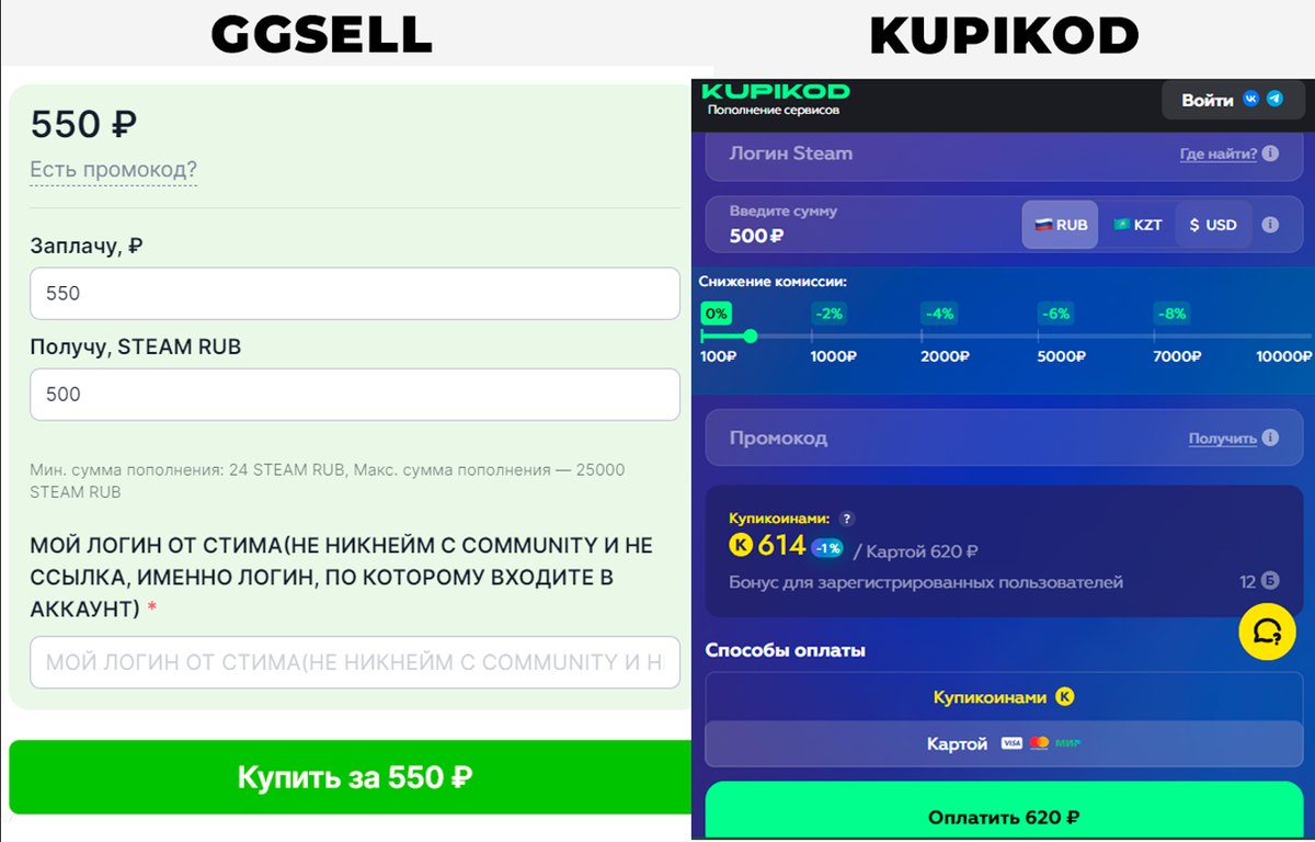 Сравнение комиссии в двух сервисах