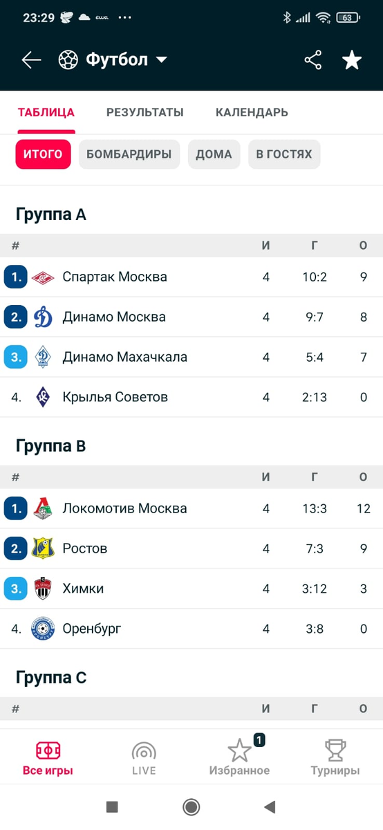 -2