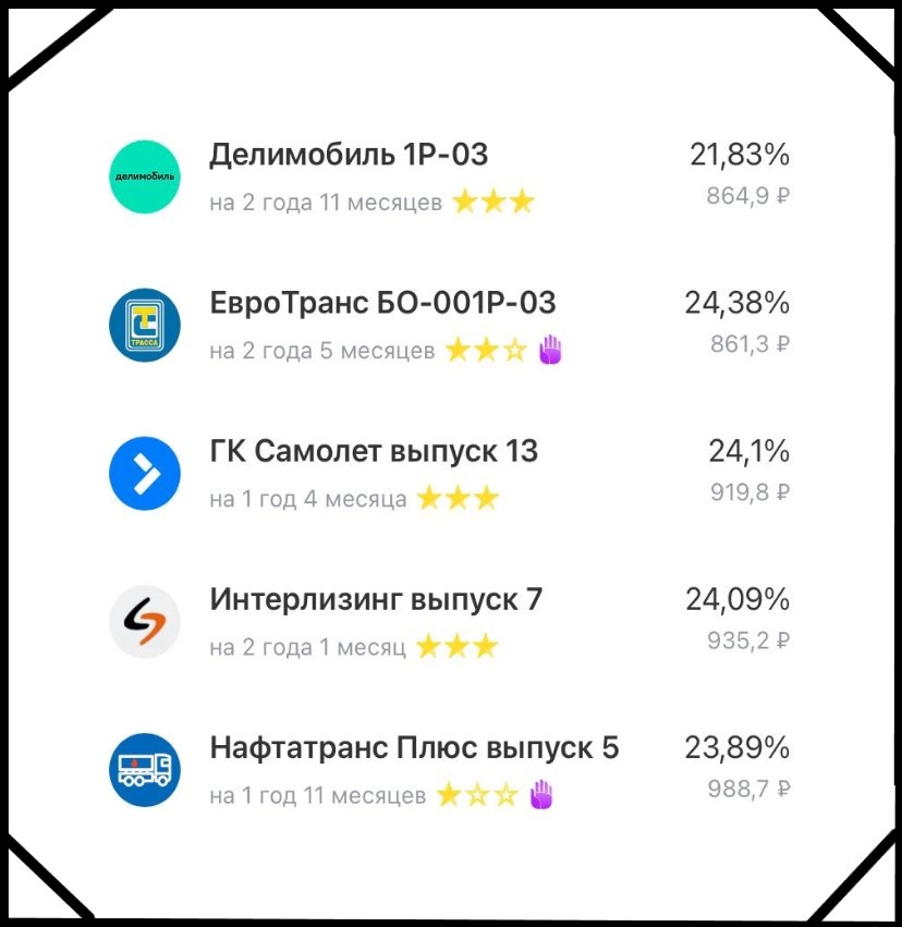 Скрин из Т-Инвестиции. Доходности на текущую дату 3.10.2024.
