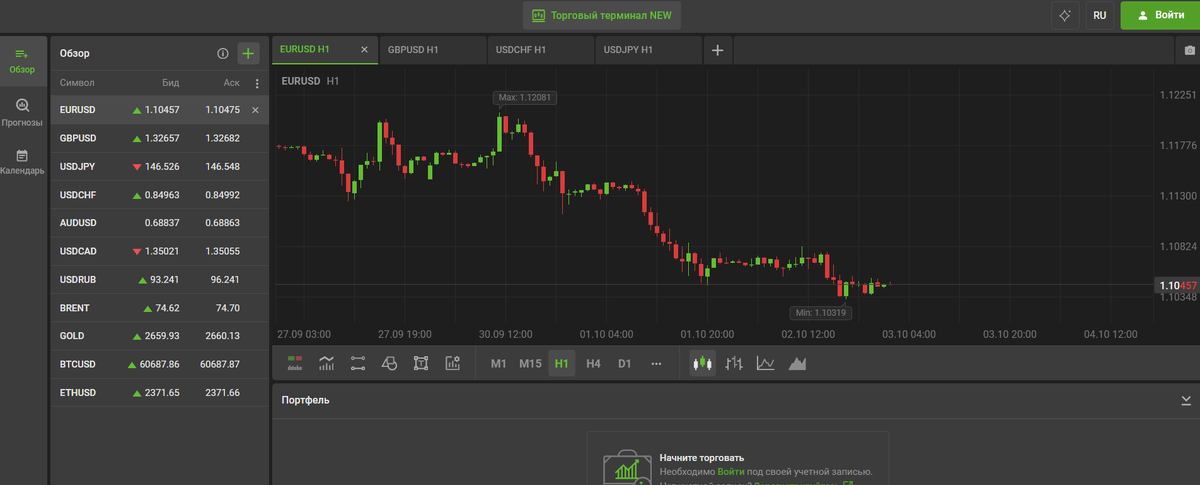 MOEXINVEST.COM отзывы