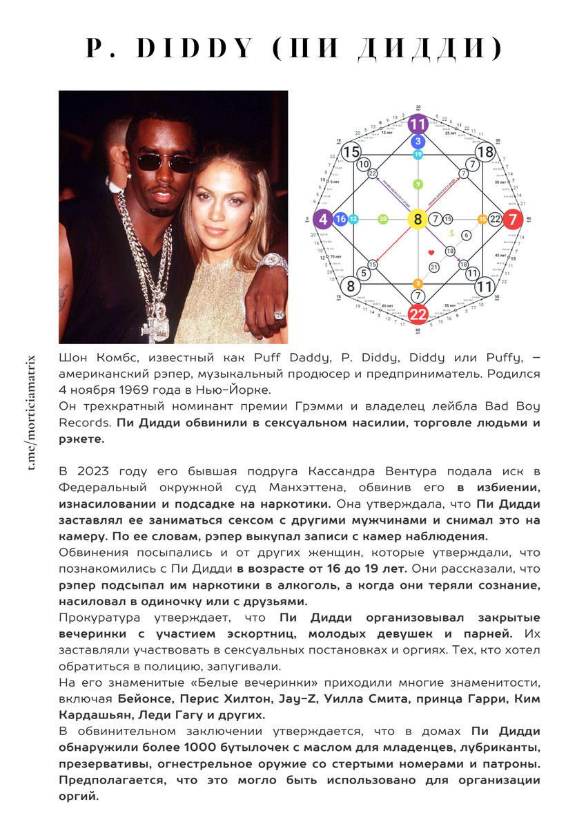 P. Diddy (Пи Дидди) Обвинения