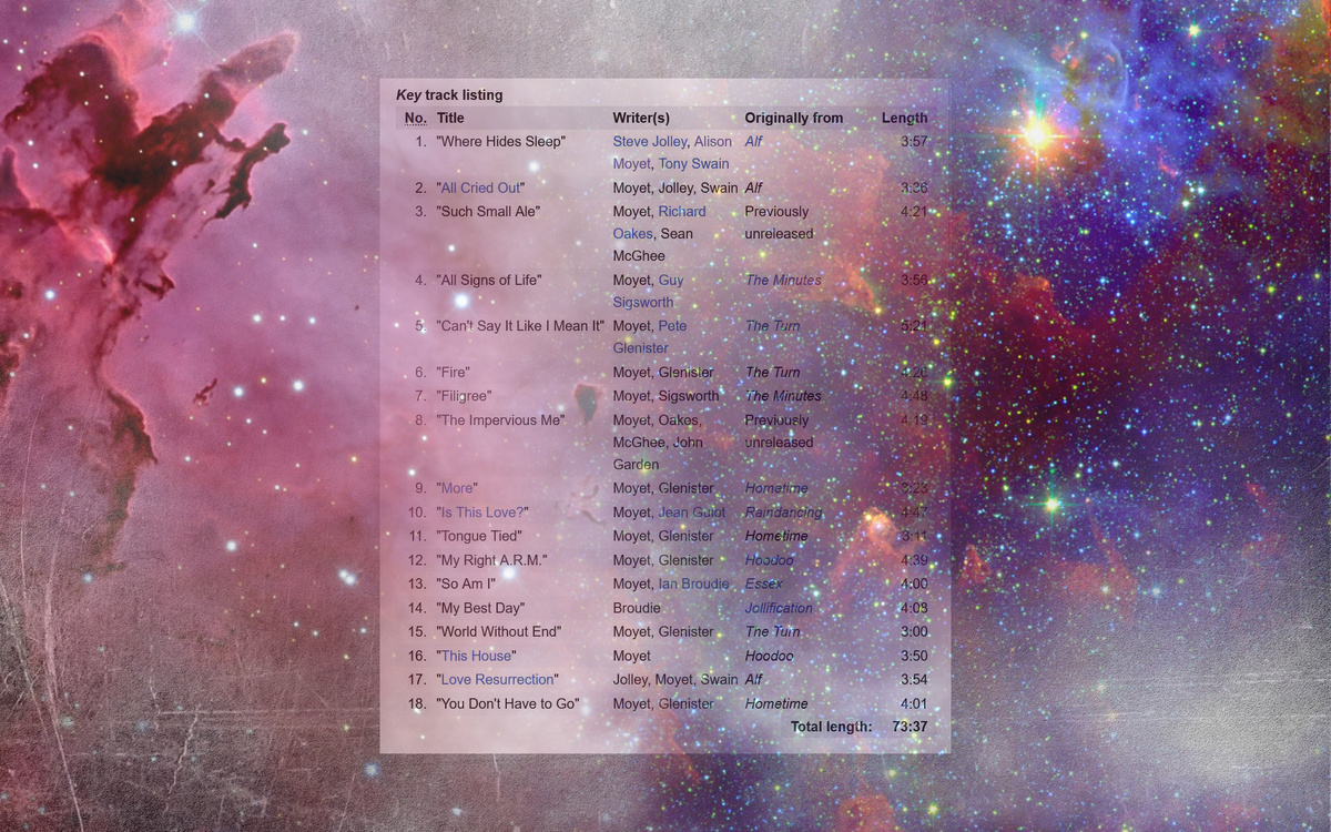 Кому плохо видно пролистните на следующее изображение.
