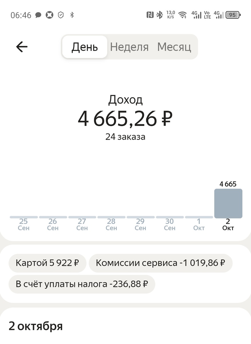 Подписывайтесь на канал в дзен 