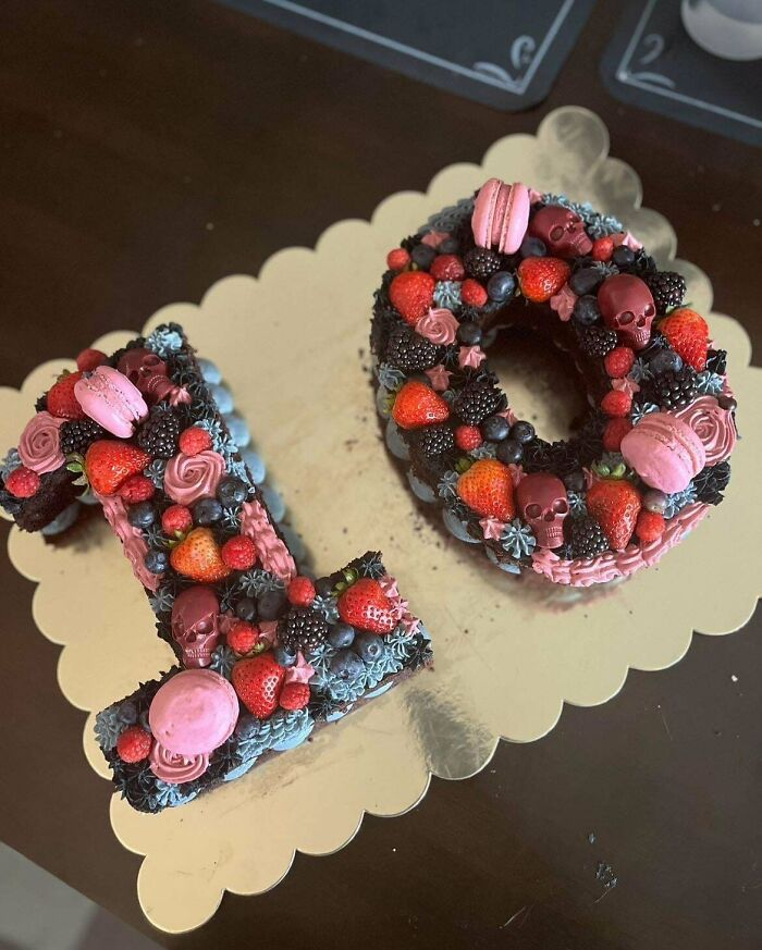 Источник: www.reddit.com/r/Baking