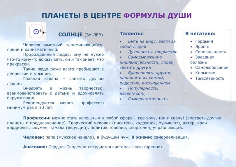 Солнце в Формуле Души. Татьяна Кирьянова