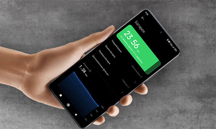 Изображение: hyperdroid.ru