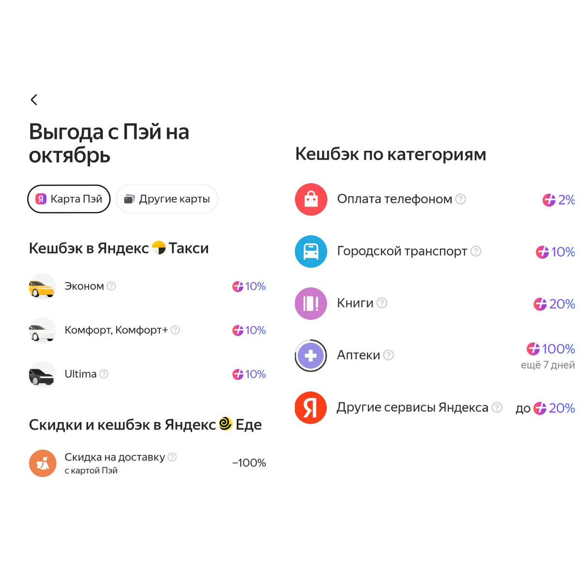 Вот такие категории я выбрала для себя в октябре)