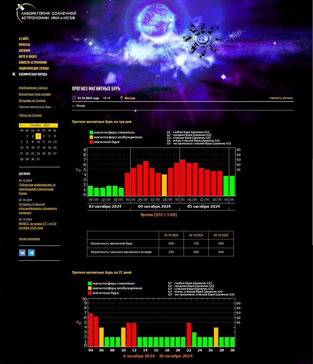    Нажмите для увеличения. Лаборатория солнечной астрономии Института космических исследований РАН и Института солнечно-земной физики СО РАН.