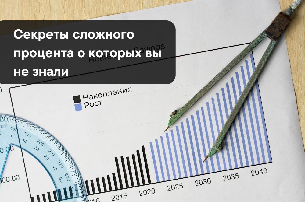 Сложный процент