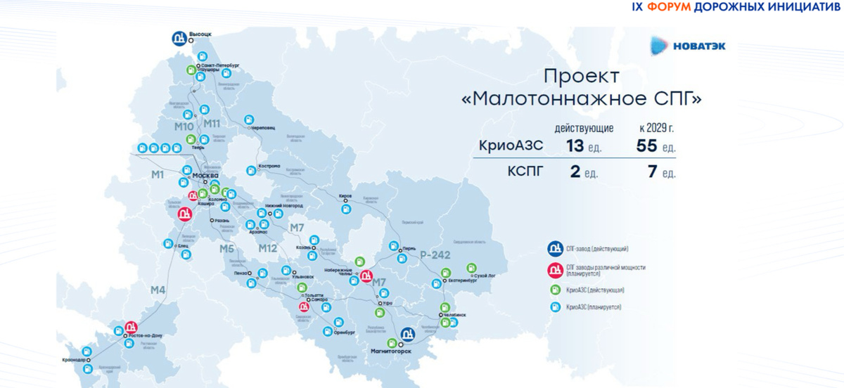 Фрагмент презентации компании ООО "НОВАТЭК-СПГ топливо" на Форуме дорожных инициатив, 2023 год.