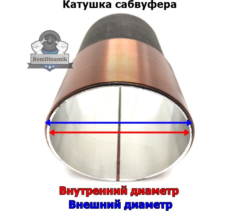 Основные параметры катушки динамика (листайте)
