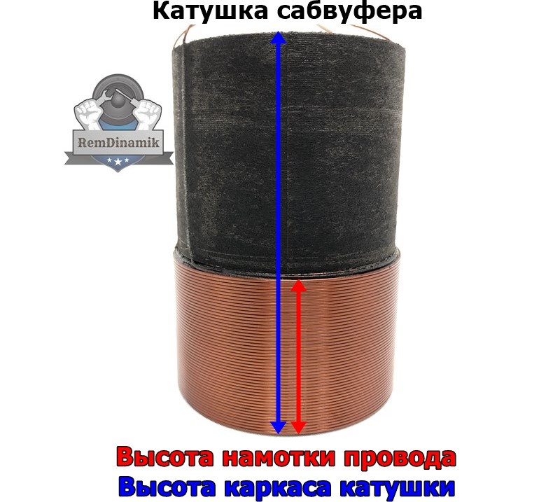 -1-2