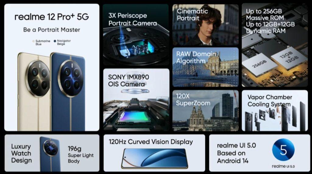 
Как в Realme 12 Pro+ 5G разблокировать графический ключ если забыл пароль в Android 15, 14