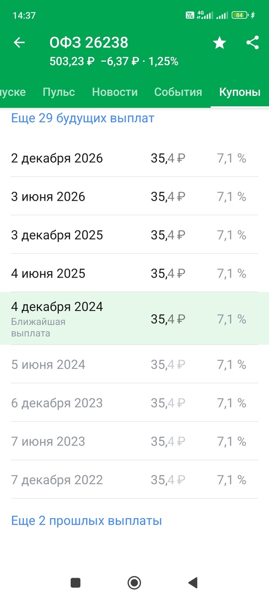 -2