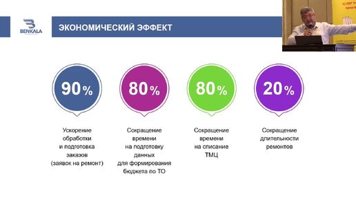 Подводные камни проекта автоматизации ТОиР: как удалось «подружить» ИТ-технологии с ремонтной службой