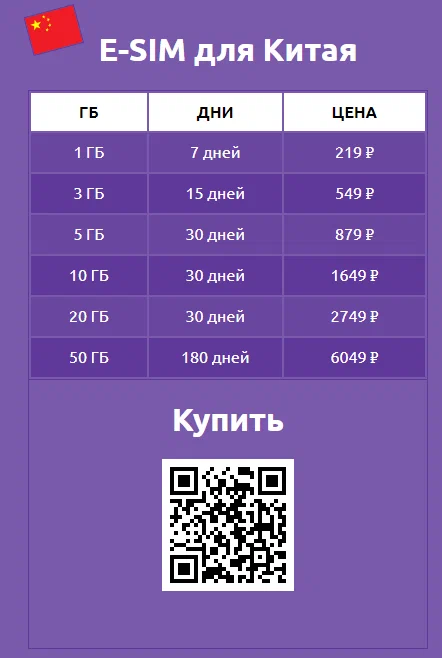 Наши тарифы на интернет в Китае