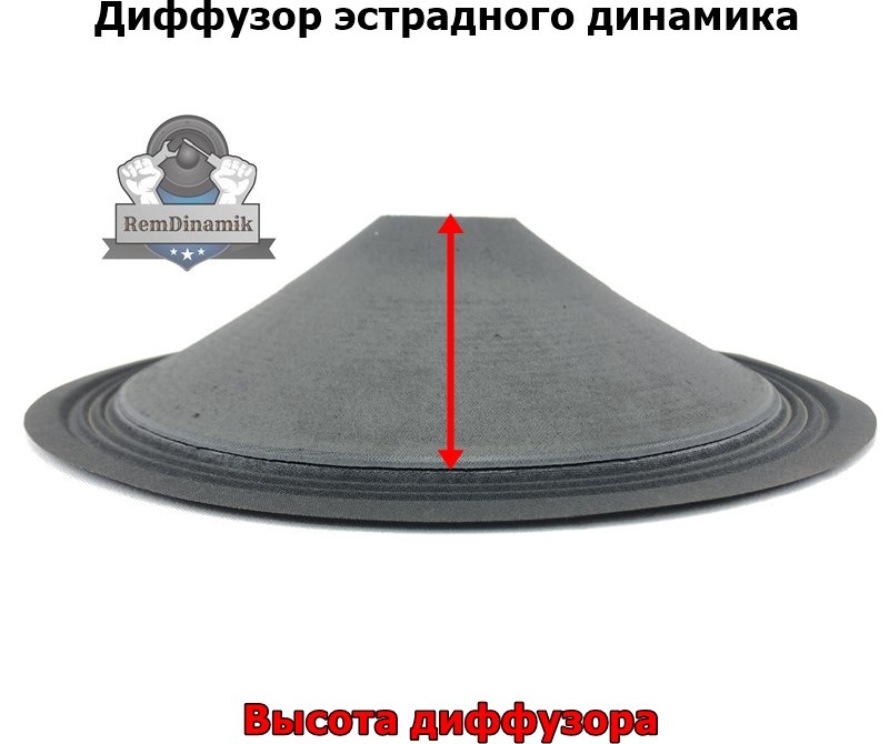 Основные параметры диффузора динамика