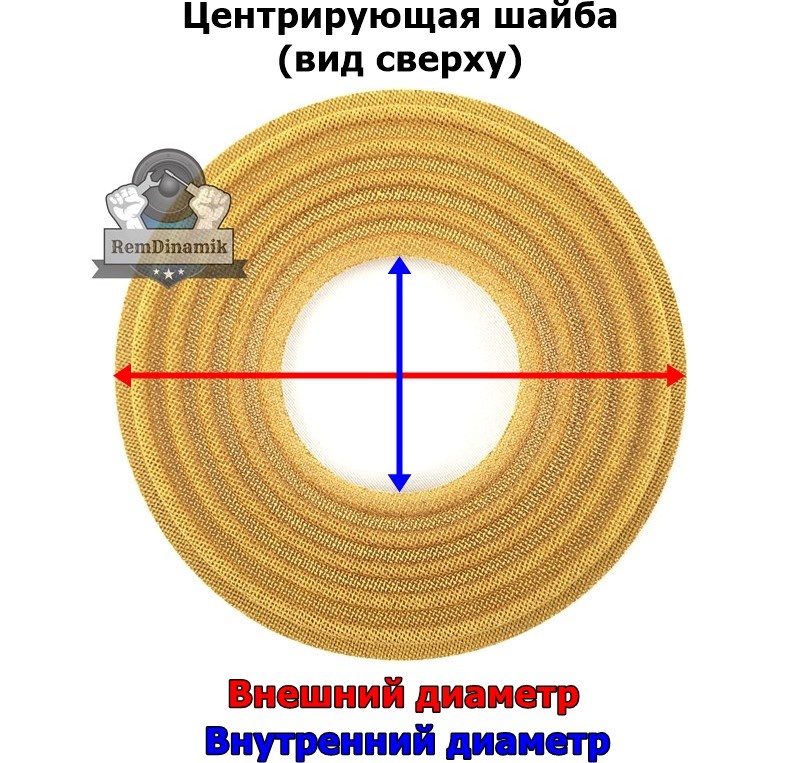 Основные параметры центрирующей шайбы динамика (листайте).