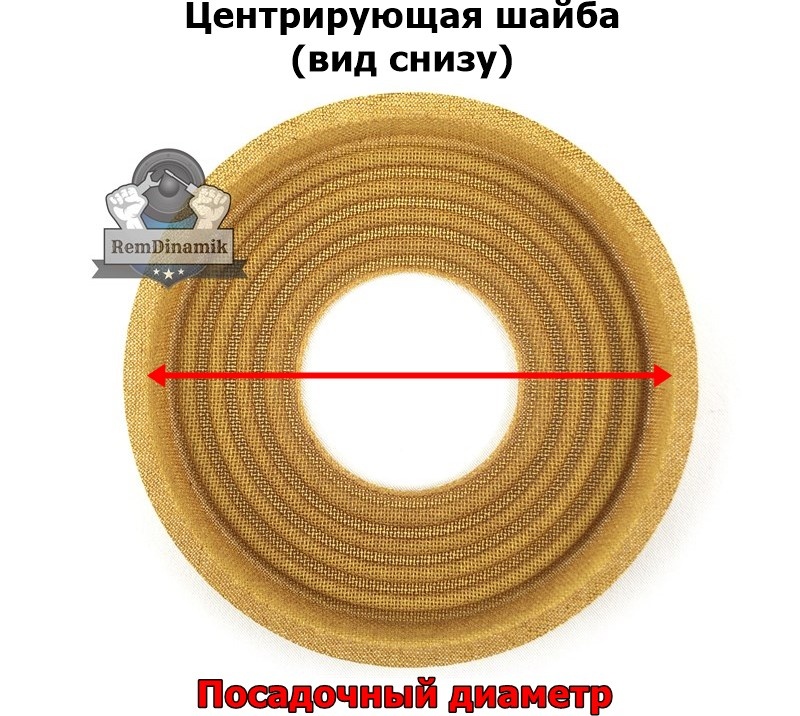 Основные параметры центрирующей шайбы динамика (листайте).