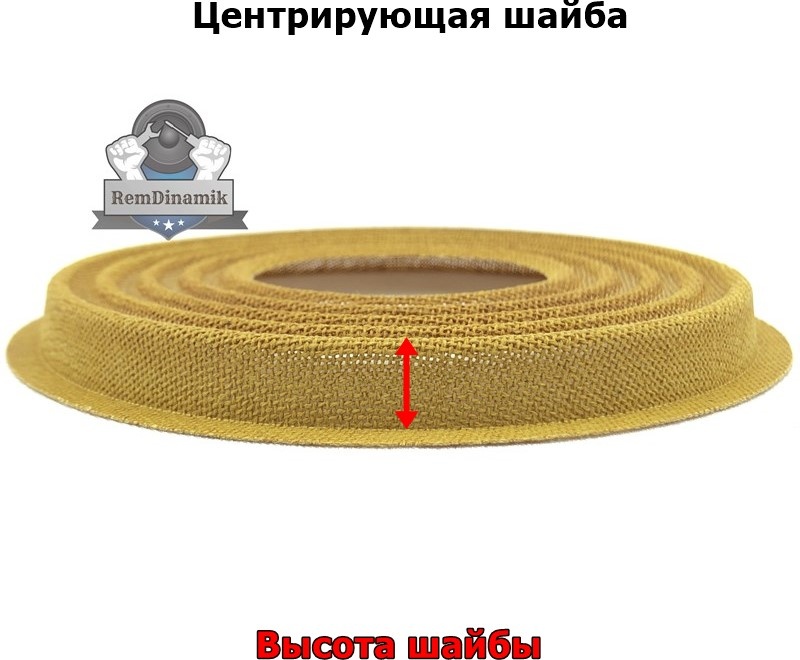 Основные параметры центрирующей шайбы динамика (листайте).