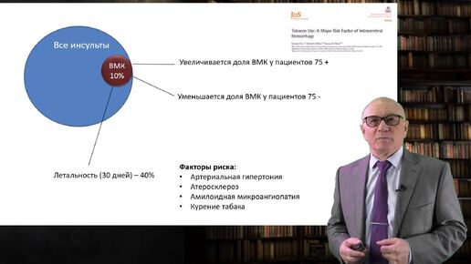 Скачать видео: Антикоагулянты и антиагреганты после геморрагического инсульта