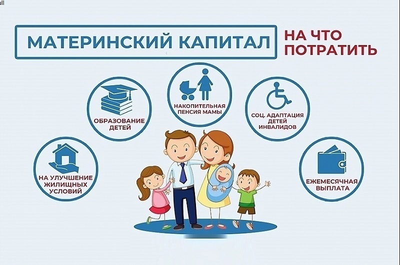 На что потратить материнский капитал 