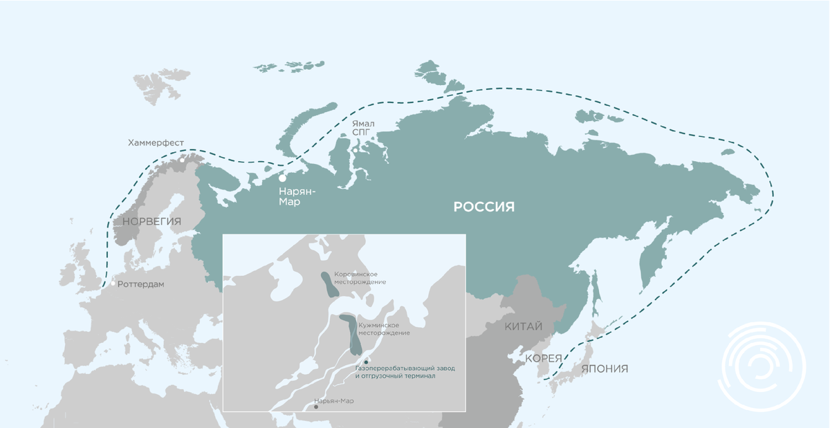 Источник: Газохимический комплекс в Арктической зоне. РусХим экосинтез: https://ruschem.group/ 
