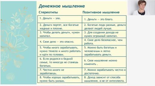 Стереотипы бедности. Проверь свое денежное мышление.