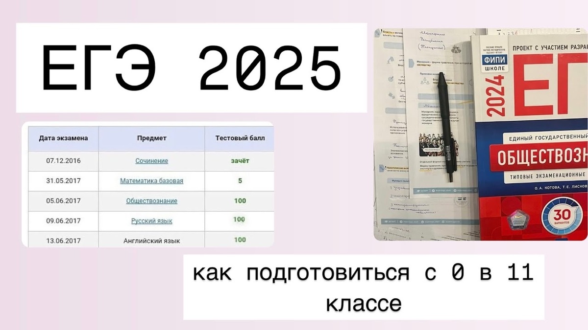 Дорогие читатели! Статьи с подготовкой к ЕГЭ будут выходить каждый день в 18:00 по МСК 