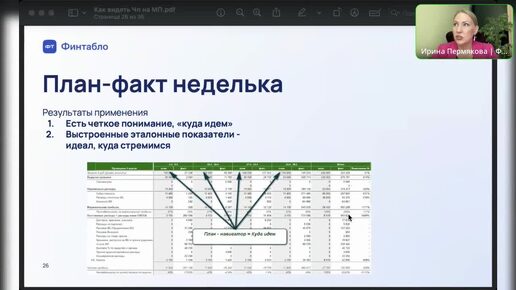 Почему я люблю план-факт неделька? Объясняю, как начать планировать собственную прибыль.