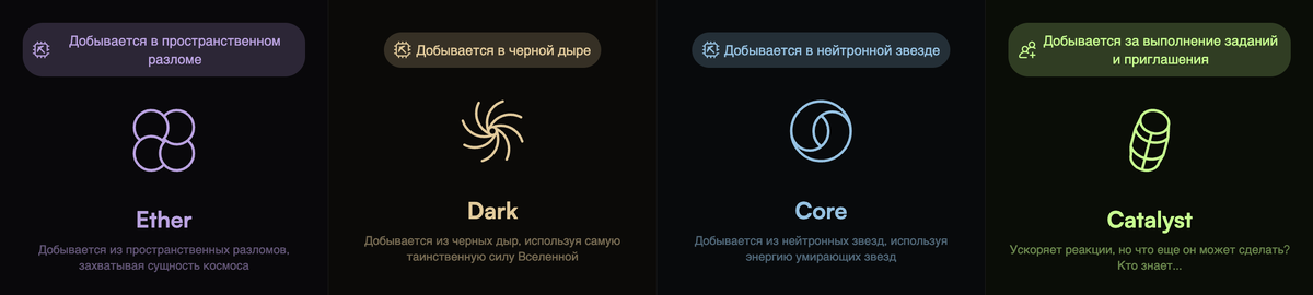 Основые ресурсы фазы 1