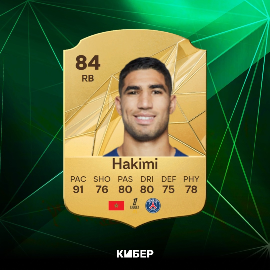 Карточки fc mobile. Рейтинг игроков ea fc 24. Карточки fc25. Карточки fc25. Карточки fc25.