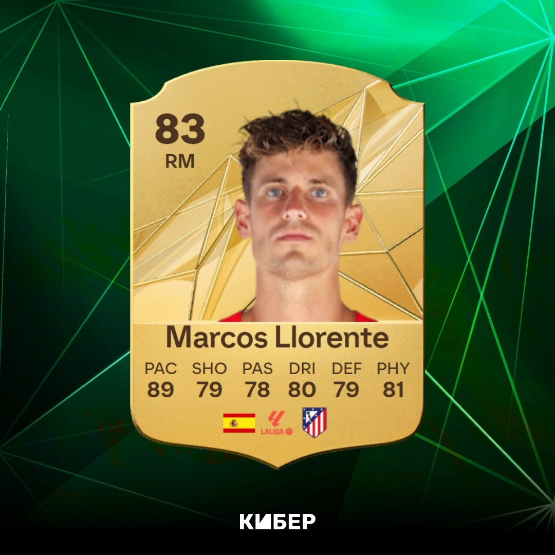 Карточки fc mobile. Карточки fc24 ea sports бельгийцы. Карточки fc25. Карточки fc25. Карточки fc25.