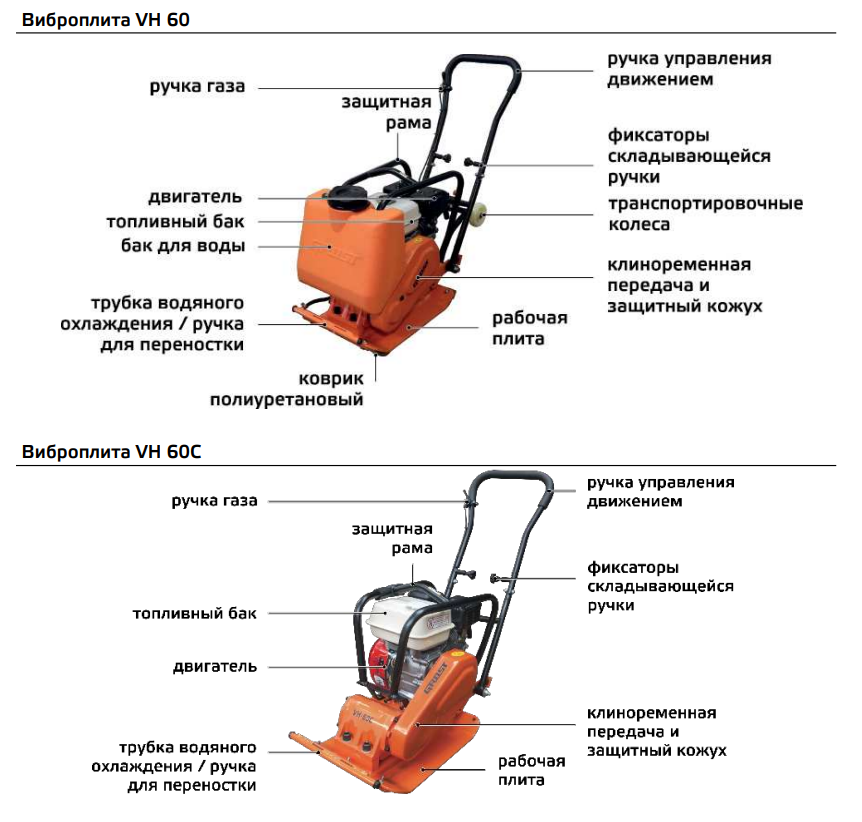 бщий вид Виброплит Grost Прямого хода на примере моделей VH60 им VH60С