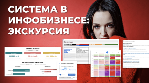 Descargar video: КАК ВЫГЛЯДИТ СИСТЕМА В ИНФО БИЗНЕСЕ : ЭКСКУРСИЯ ВНУТРЬ МОИХ ПРОЕКТОВ