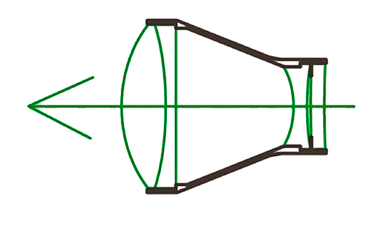 Система Галилея