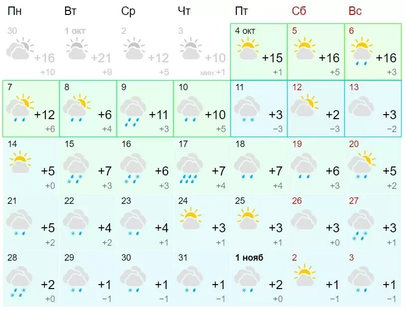    Источник: Gismeteo