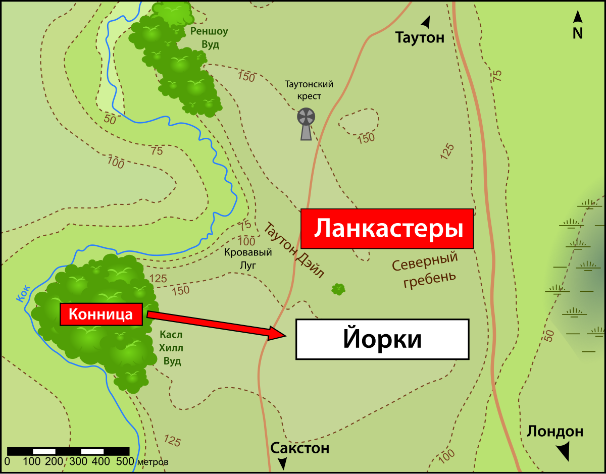 схема сражения, представленная Википедией.