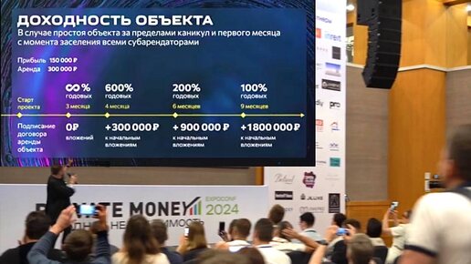 Слив мастер-класса за 1 млн рублей! 200% годовых. Субаренда недвижимости. Пассивный доход