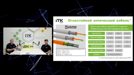 Зачем нужны огнестойкие кабельные линии? Диалог с экспертом