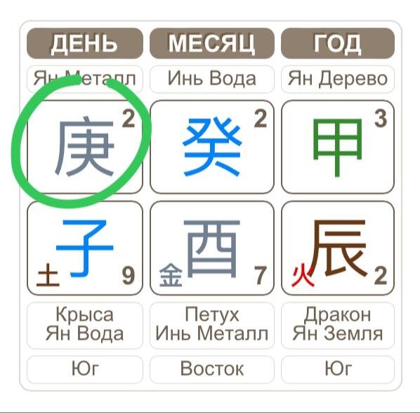 Дата задержания .