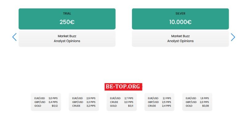 Возможность снять деньги с "Iron Wave Capital" не подтверждена.