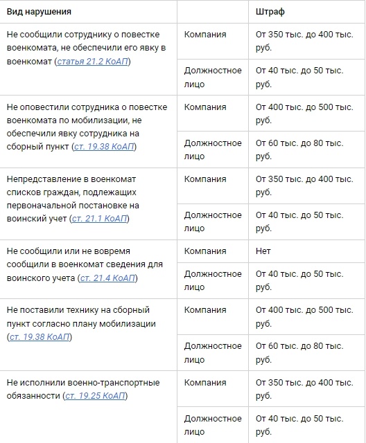 https://www.klerk.ru/blogs/pebguru/624522/