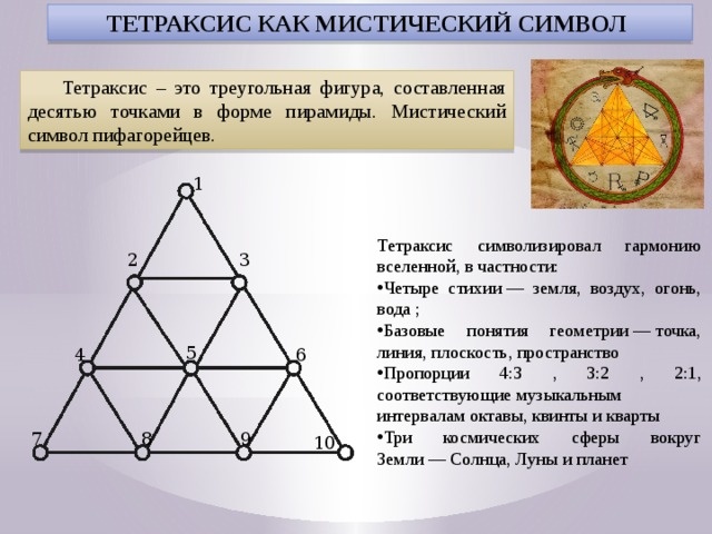 Открытые источники.