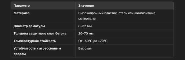 Технические характеристики многоэтажных стоек для арматуры