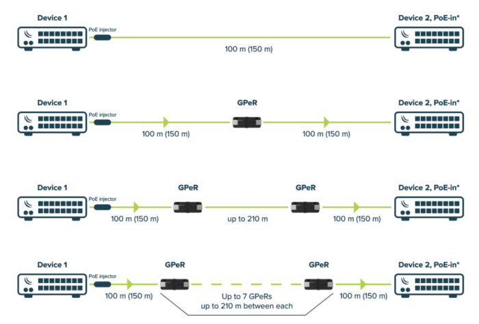 Спецификация доступна по ссылке