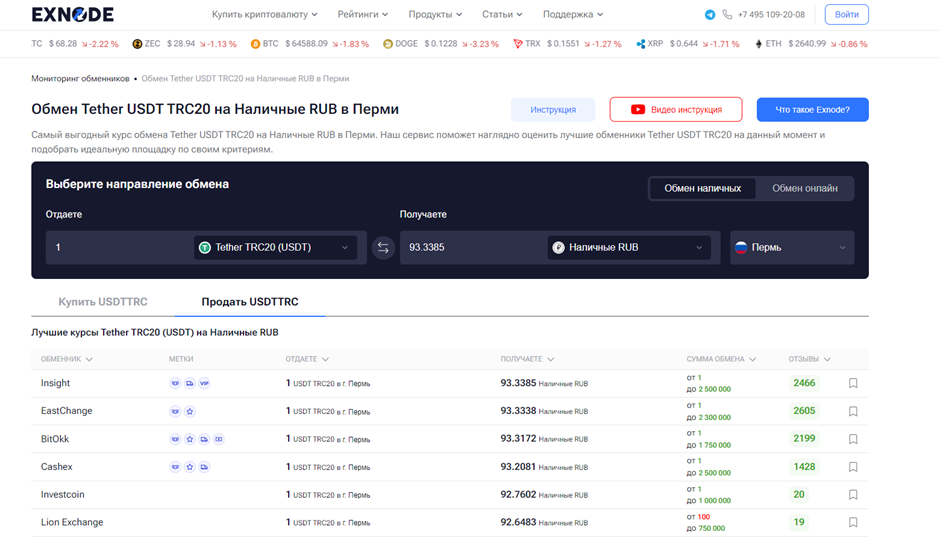 Сервис мониторинга криптообменников Exnode