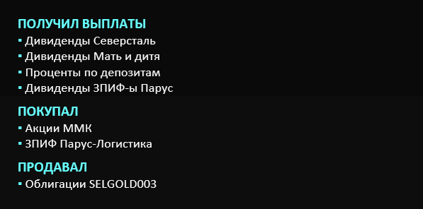 Операции