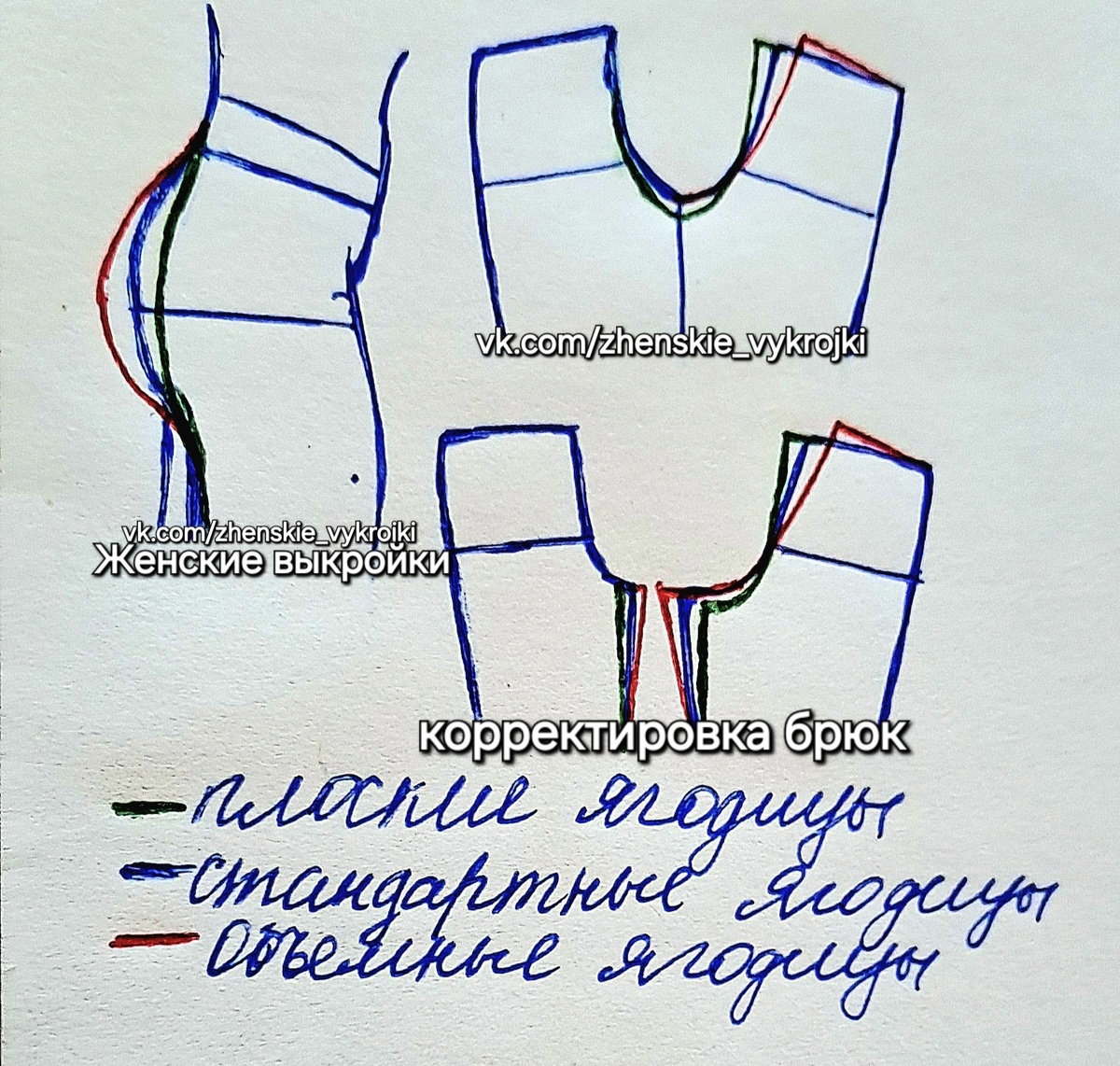 Сегодня поговорим про брюки, а именно, про одно очень сложное место у нас, женщин,часто мы сталкиваемся с проблемой именно в этом месте — в месте паха.Как правильно сконструировать выкройку брюк с правильно расположенной линией паха на выкройке чтобы на примерке брюки выглядели идеально читаем ниже и следуем инструкции по корректировке👇На картинке нарисованы варианты изменения в зависимости от вашей фигуры. Очень важно учитывать, какие у вас ягодицы: стандартные, выпуклые или плоские.Разными цветами на рисунке  указаны возможные изменения и отклонения в ту или иную сторону. Надо продлить или укоротить спереди и удлинить или укоротить задний шов (шов сидения). Все эти манипуляции меняют эту самую кривую в паховой области.На рис.1 показан вариант изменения линии без необходимости удлинения шва переда и шва сидения. Плюс эта линия спереди может быть более пологой или более вогнутой. Если вдруг у вас есть брюки, где вам нравится посадка спереди, просто приложите эти линии в паху и сравните их с выкройкой. Если они отличаются, просто перенесите этот изгиб в корректировку своего лекала.Также обязательно надо учитывать животик и делать отклонения этой линии вперёд для вашей новой кривой паховой линии. Возможно, помимо этого вам надо будет немного опустить линию притачивания пояса ниже.Это все — наши индивидуальности, и их надо учитывать. Надеюсь этот пост для вас был полезен🤗ставте❤️сохраняйте себе ,делитесь с другими 👇